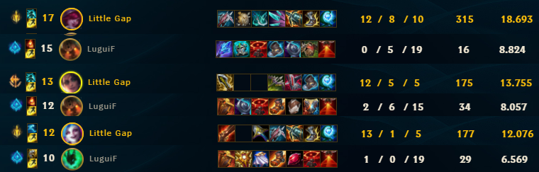 <a href="/f_lugui/">LuguiF</a> Mãe posso dormir com vc? to com medo da bot lane da <a href="/PollusMajoris/">Pollus Majoris</a> 😱🥶