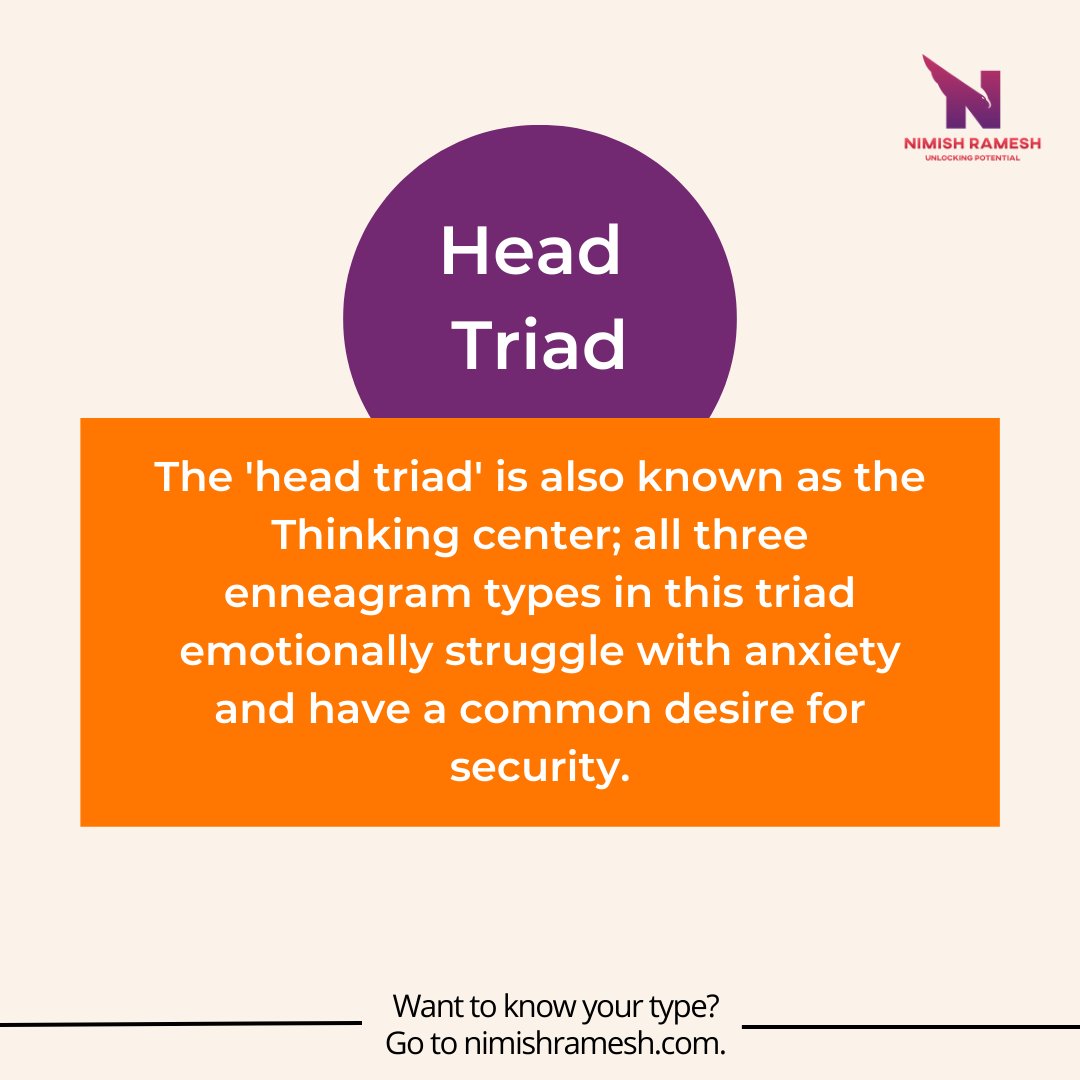 The Head Triad represents an important aspect of the Enneagram system, highlighting the powerful influence that our thoughts and mental processes can have on our emotions, behaviors, and sense of self.

#enneagramtool #personalitytraits #knowpeople #reality #nimishramesh