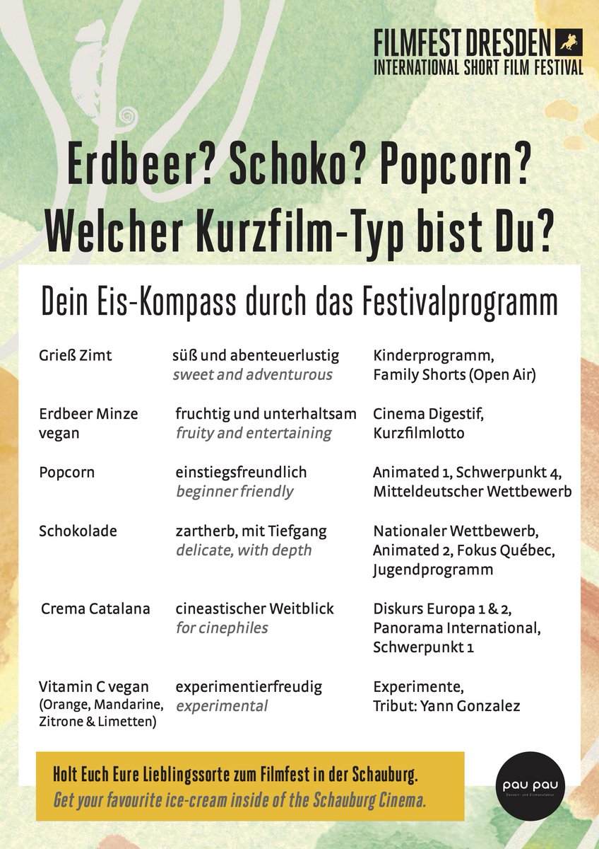 FilmfestDresden's tweet photo. Ihr wollt zum #ffdd23 , wisst aber nicht, welches der vielen tollen Programme Euch „schmecken“ würde? Mit unserem Eis-Kompass in Kooperation mit der Dresdner Eismanufaktur Paupau könnt Ihr Euch durch unser Programm kosten: vom 18. bis 23. April in der Schauburg. 🍨 https://t.co/KqCC8tsMTl
