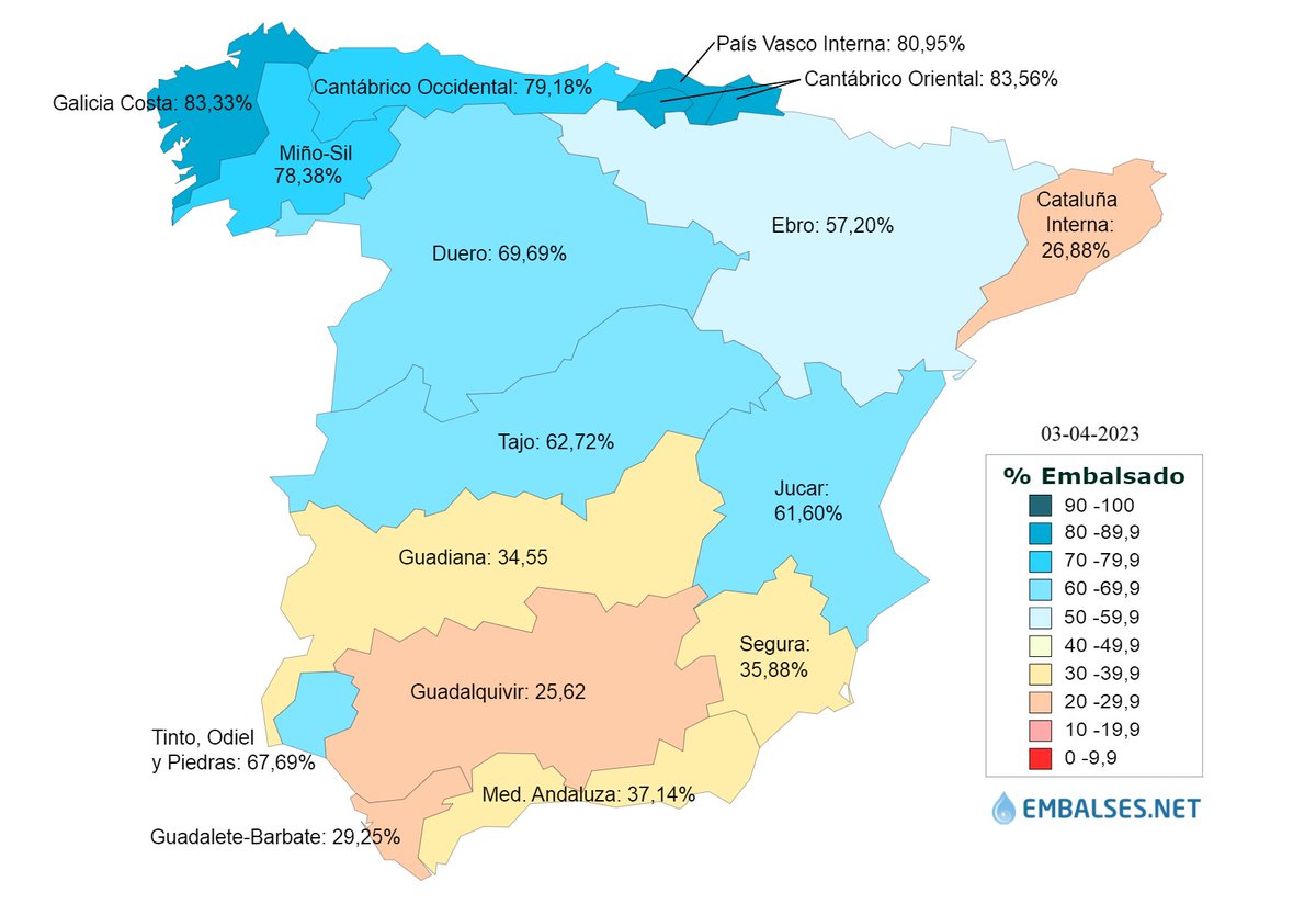 Embalses_net tweet picture
