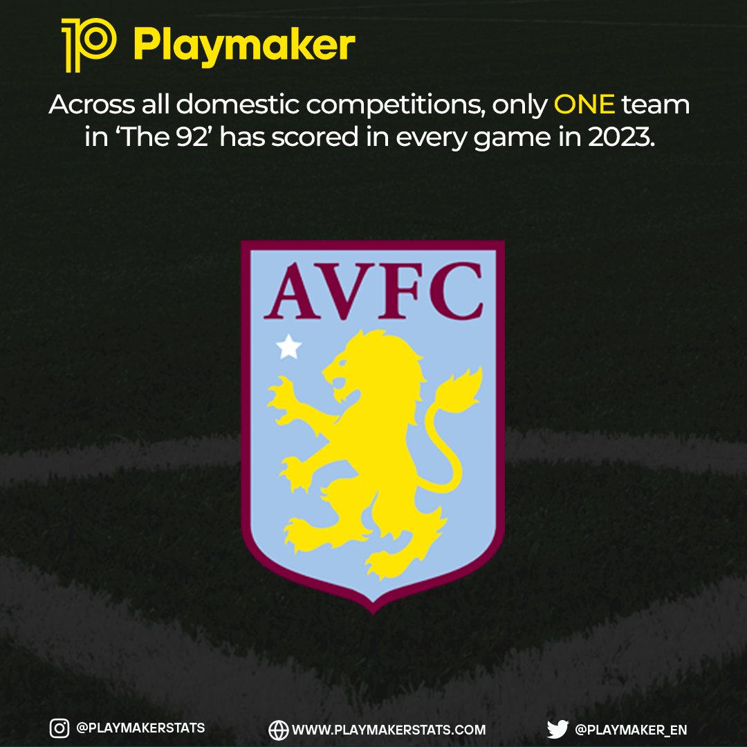 playmaker_EN's tweet photo. 📈 Scored in every game in 2023 (top 4 tier teams; all domestic comps):

💥 ASTON VILLA (13 games)

#AVFC @AVFCOfficial https://t.co/iAc5VJDgni