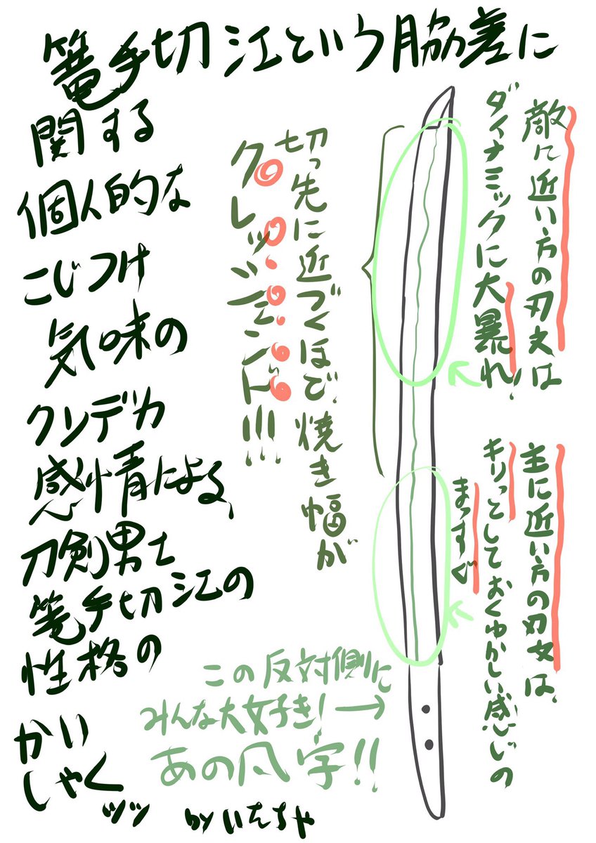 篭手切江極実層にあたり、篭手切江本体のビジュアルから受け取る個人的考察みたいなイメージみたいなあれやこれや再掲してもいいかな!いいよーー!!
篭手切江の刃紋や彫り物に、刀剣男士篭手切江のあれやこれやがシンクロしてる気がするというあれやこれやだ!!
ああ、誤字ある!ぐえー!