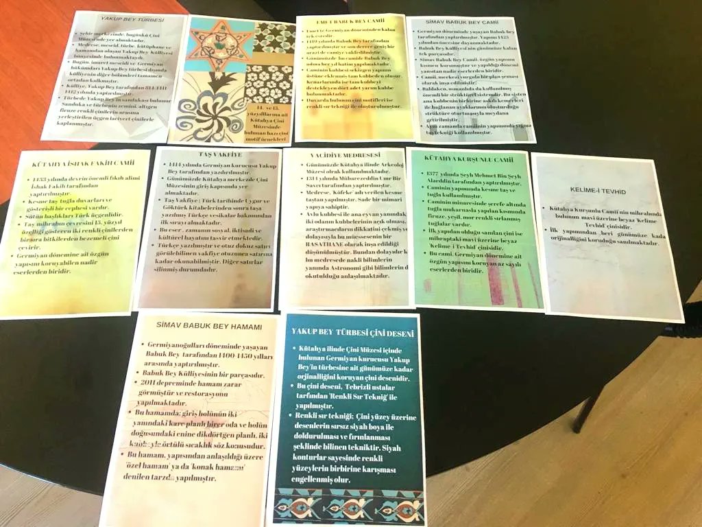 emet_imam's tweet photo. Yunus Emre İHO olarak  2204-B Tübitak ‘Babuk Bey İzinde Ecdadımı Tanıyorum’ projemzn son aşamasında broşürlerimzi hazırladık ve ecdadımızın bizlere bıraktığı mirasları tüm öğrencilerimz ve öğretmenlerimze öğrendiğimiz kadarı ile aktarmaya çalışıp farkındalık oluşturmaya çalıştık. https://t.co/LZ43FxspQr