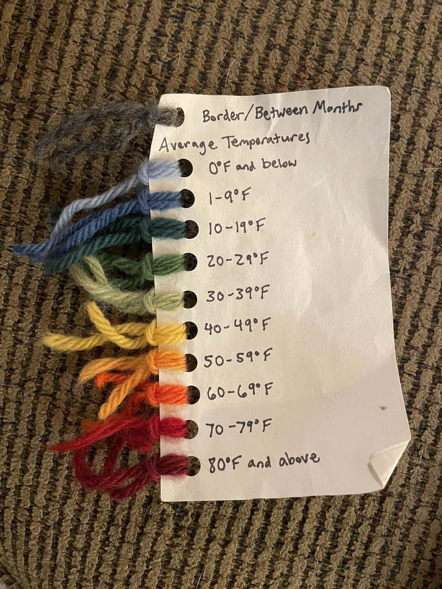 l_aprill's tweet photo. @MichelleObama I’ve made a temperature blanket (2021) and temperature scarves (2022 and working on another this year). I love having a project to work on one row each day and visualize the changing seasons. #TheLightWeCarry https://t.co/a2Sq4leids