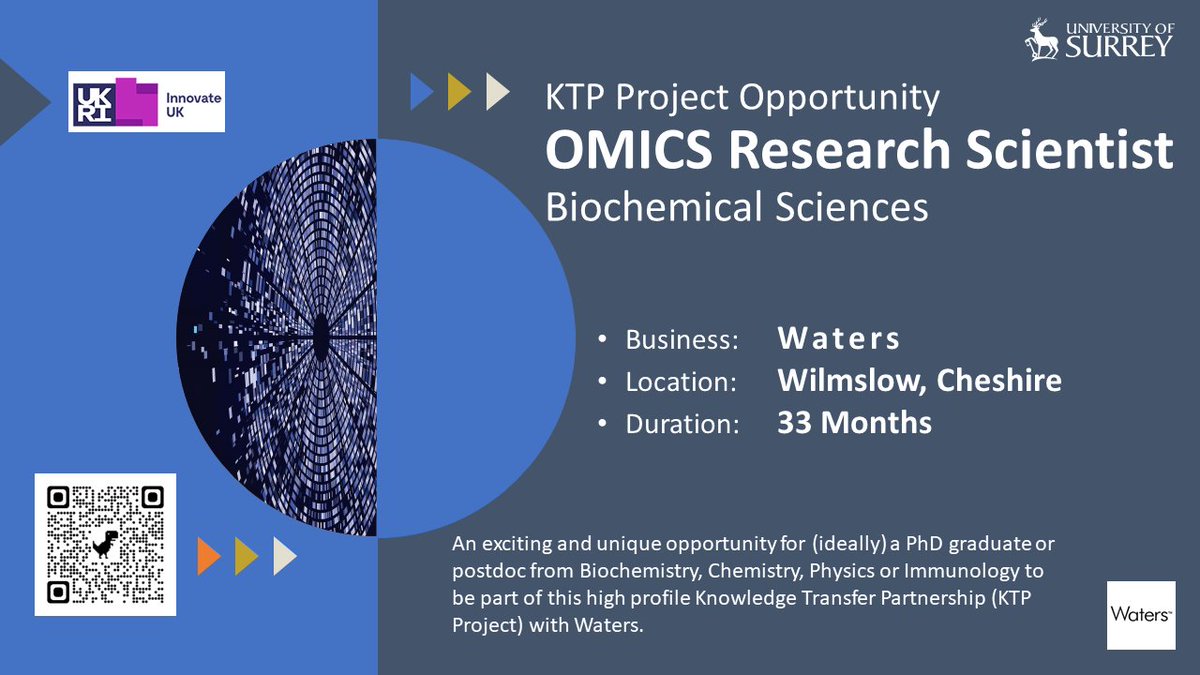 KTPSurrey's tweet photo. #AreyouReadyforKTP? #KTP Associate role. #Physics #chemistry #Biochemistry @UniSurreyBioSci @PhysicsatSurrey https://t.co/k5r87i4zRQ