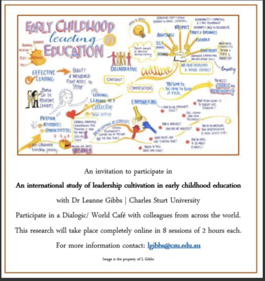 Interested in being a part of an international study on leading in early childhood education? Starting May ‘23. 👇🏼