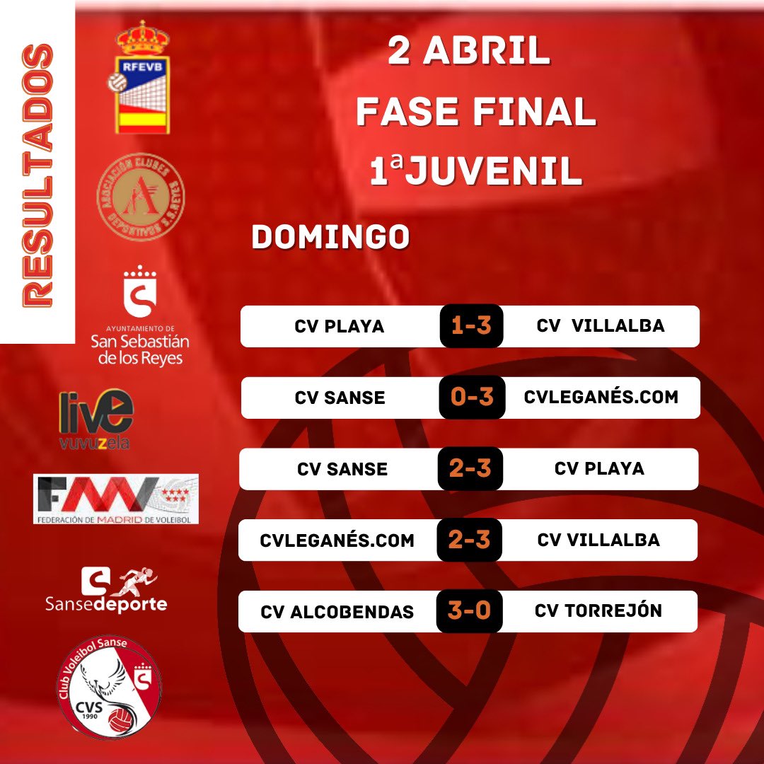Club Voleibol Sanse tweet media
