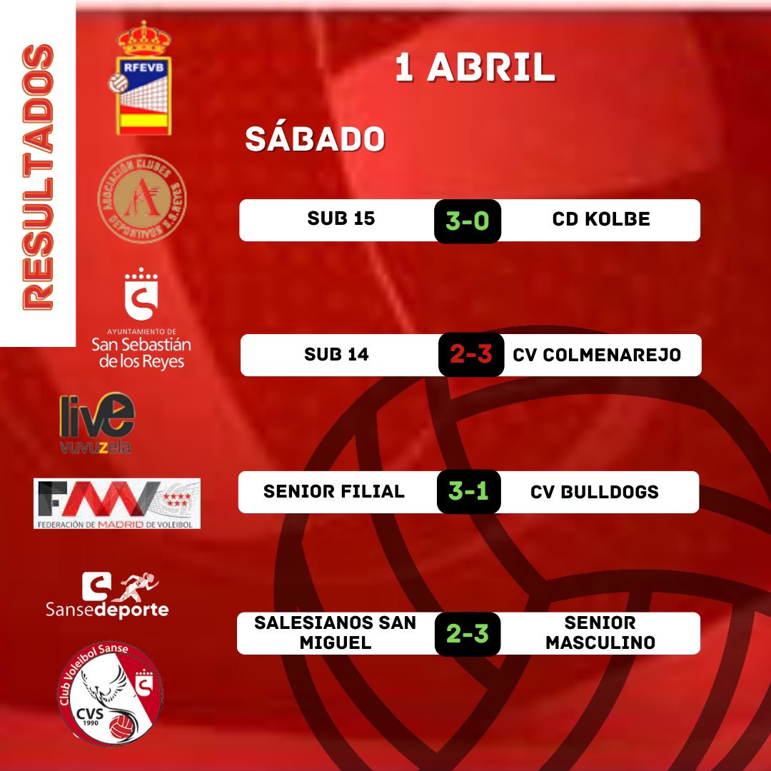 Club Voleibol Sanse tweet media
