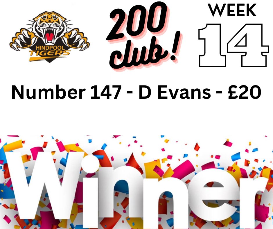 This weeks winner…