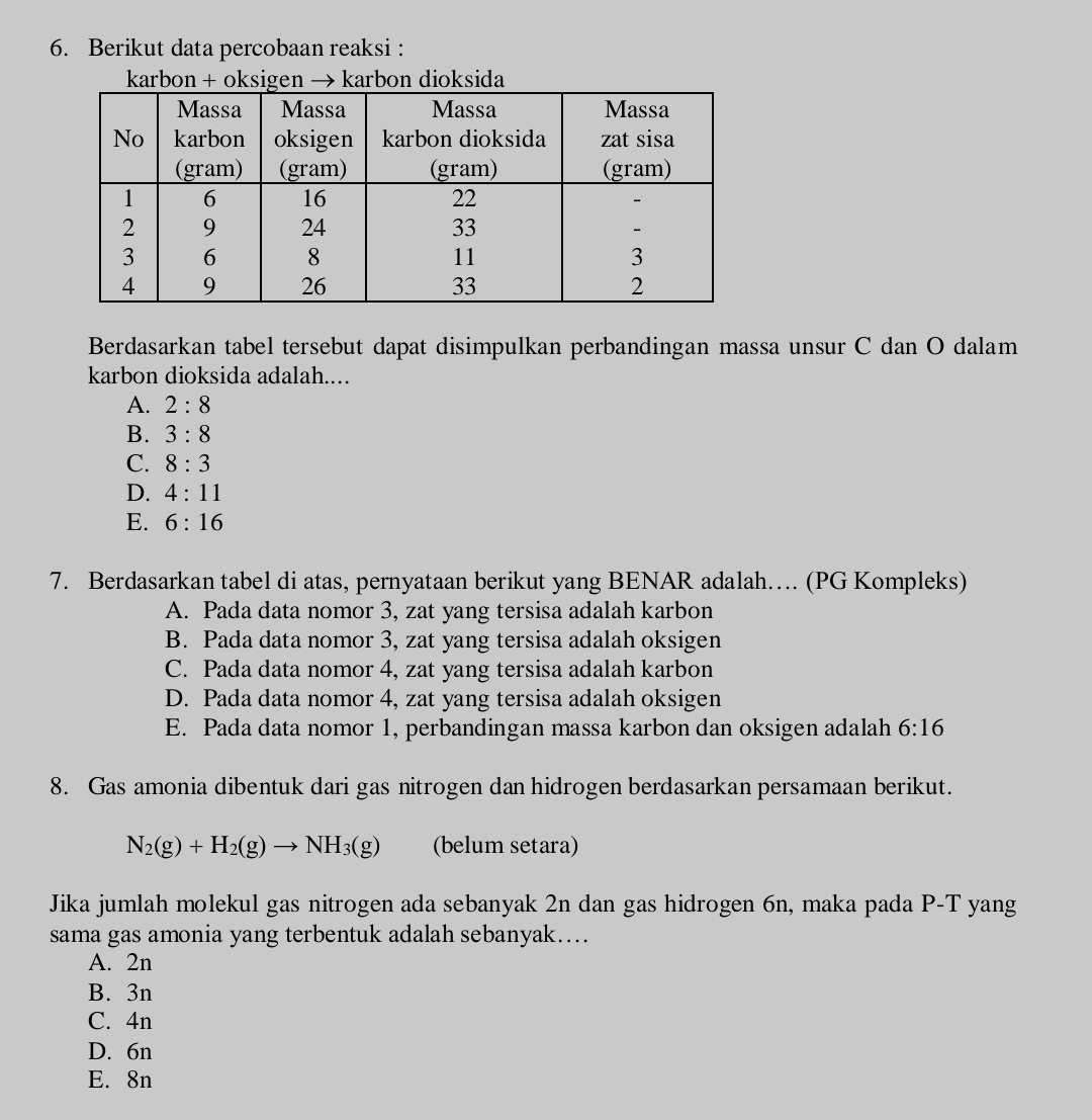 joki kimia materi semacam yang di bawah (kelas 10) #zonauang #ZonaBA