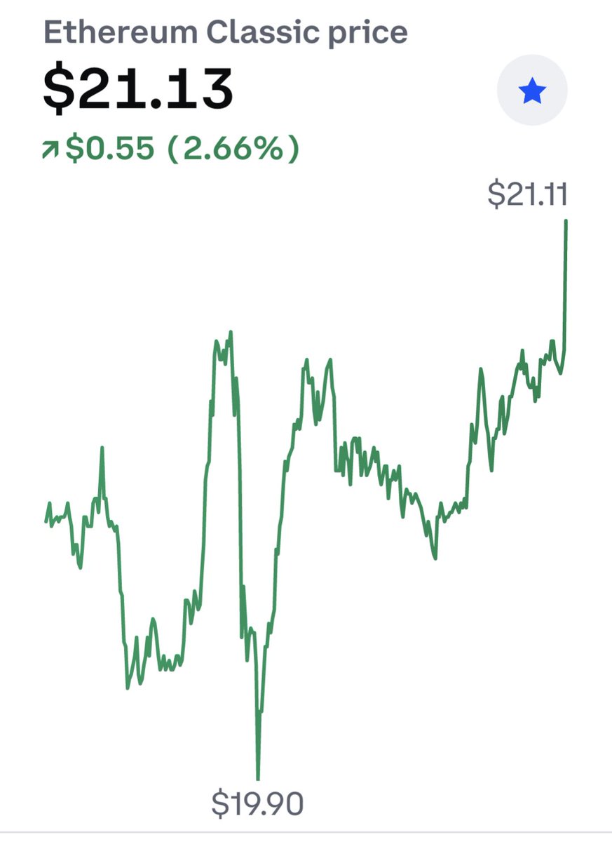 etcfrogb's tweet image. GM Fam!🌞

Is it moon time?💚

Are there Dogs on the moon? How about🐸on the moon?

With @eth_classic, you get both! Shout-out to @EtcBayc on delivering! Wonder if any of the🐸whales used their rewards to mint other collections?📈

#EtheriumClassic #ETC #NFT #Crypto #Dividends