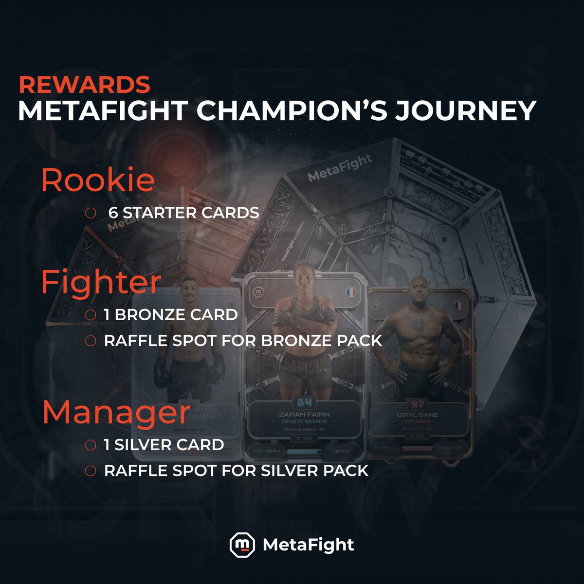 MetaFightOff's tweet photo. 🚨 Last call for the rewards, champions! Journey ends 8th of April.

🥊 Dive into the MMA Journey. Join us and complete quests.

🎁 Claim exclusive rewards with Quests.
➡️ https://t.co/xZ0i76jqm8

#Quests #Giveaway #NFTGiveaways https://t.co/sJpyt7q1Cw