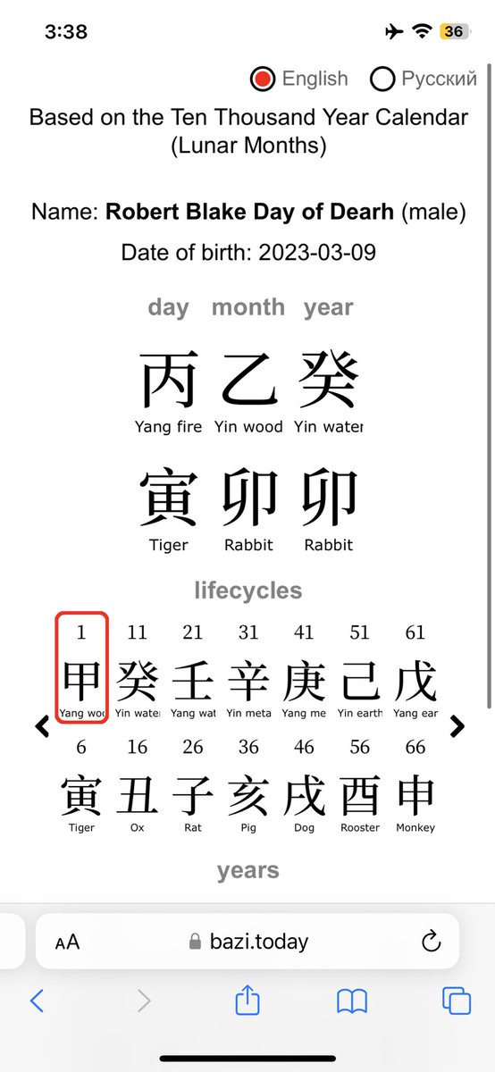 Robert Blake American Actor Follow Power Water chart 從殺水格 Monkey Dragon Hour Monkey Month Day of Death Competition for Combination Seasonal Wood Tiger Day Rabbit Month of death Dragon Hour 3 Harmony Wood Rabbit year death Pig Day Heart Disease #RobertBlake #chineseastrology