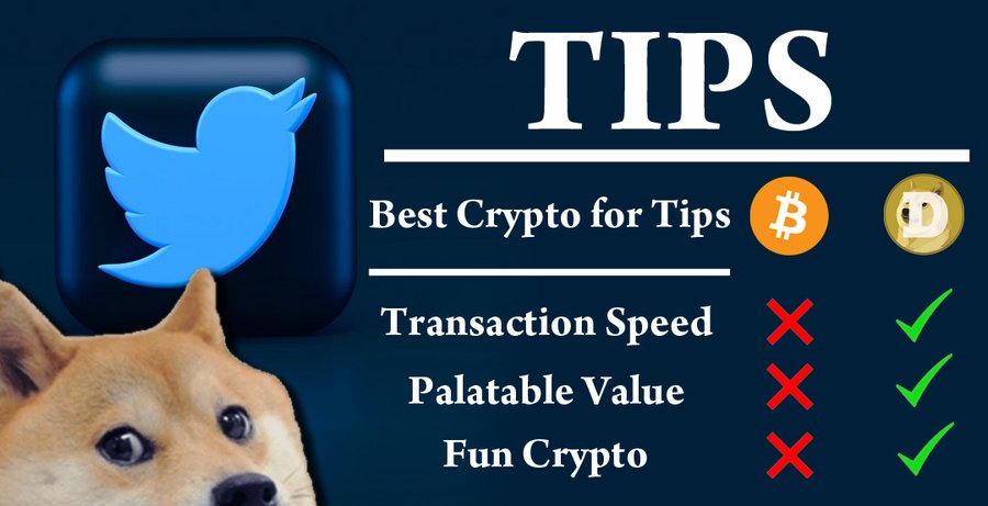 arcadiisback's tweet image. Happy Tipping Tuesday! Hope your luck turns around today! @MyDogeTip #Dogecoin #TippingTuesday #DogeTip #TippingEveryday