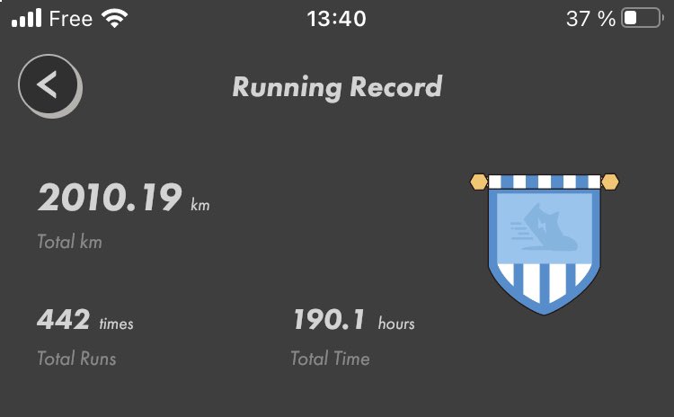 friss_move2earn's tweet photo. Here we are, more than 2000km with #STEPN #club2k @Stepnofficial @StepnUltraRunr @kanamstepn @ClubSTEPNFrance @Firelauncher_ @CioSilv @StepnEurope and my first #Marathon at the end of the month @MarathonNantes https://t.co/jzG52bTwze