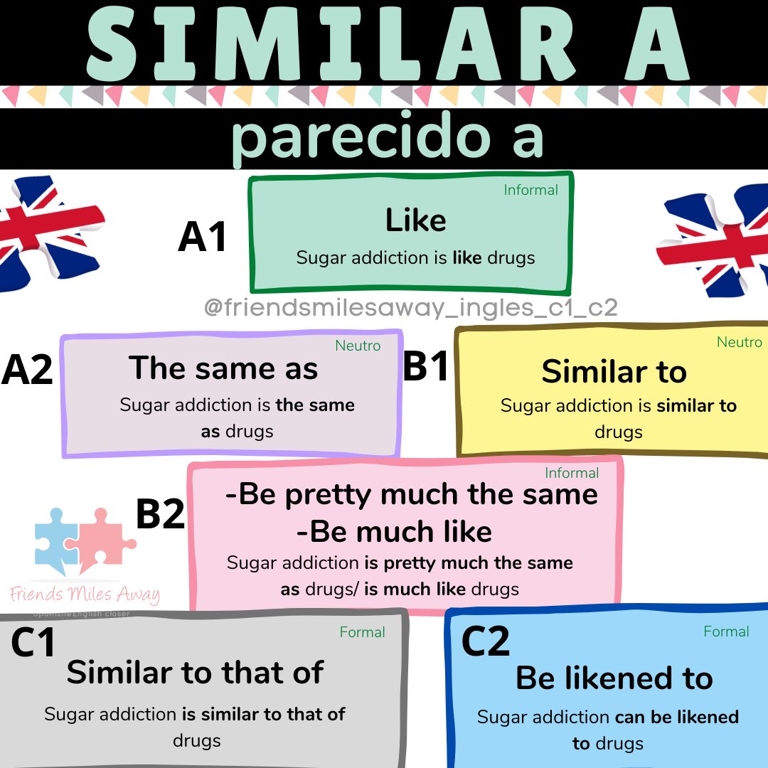 friendsmilesaw's tweet photo. ¿Cómo hablarías de similitudes en inglés?
#comparatives #inglesavanzado #englishforexams #nivelB2 #nivelC1 #nivelC2 https://t.co/xvDidsbKvB