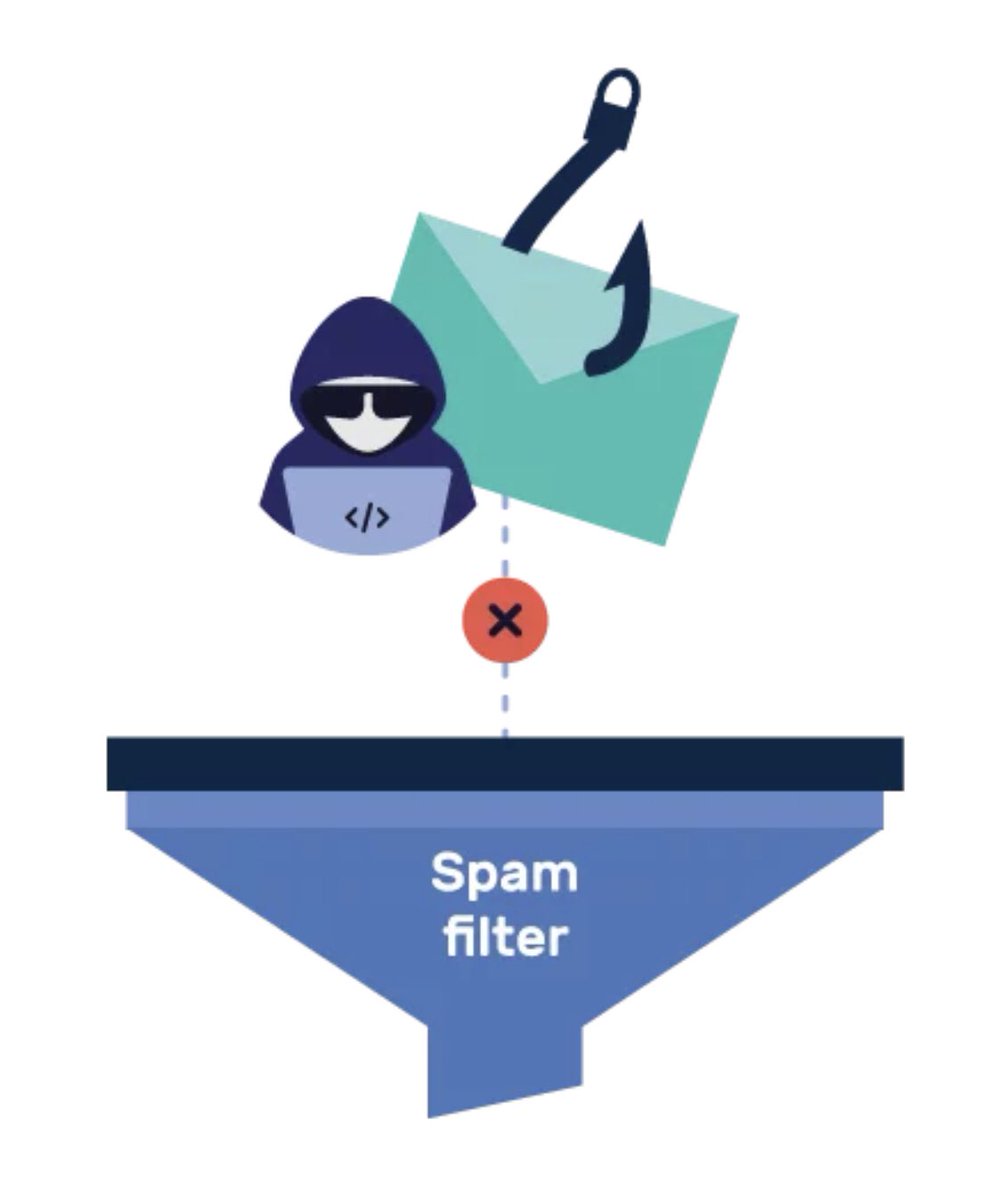 portusnetwork tweet media