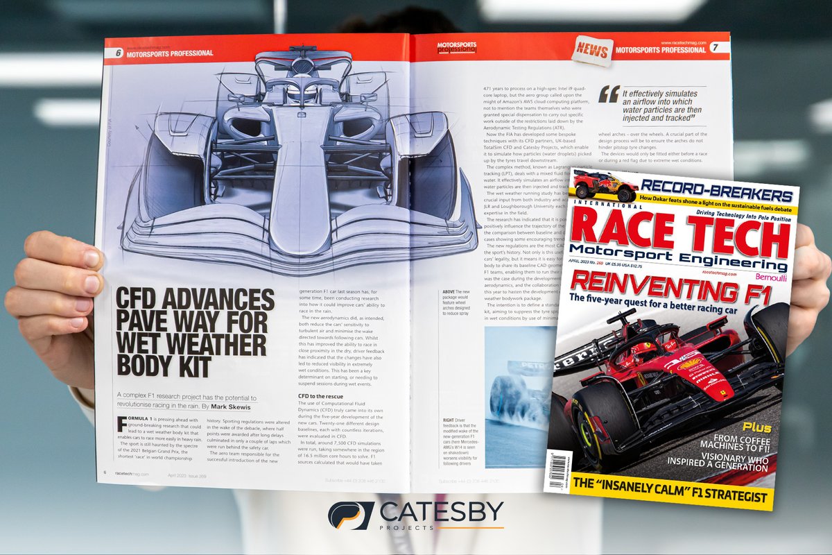 Catesby Projects tweet media