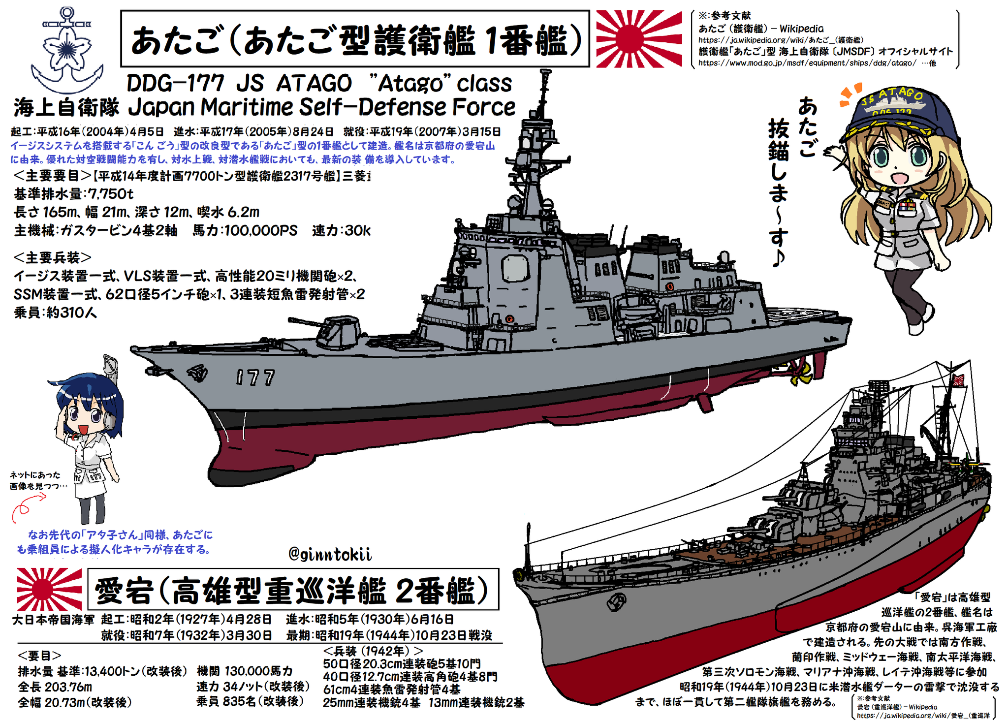 The great naval battle: the first sight of the enemy. The