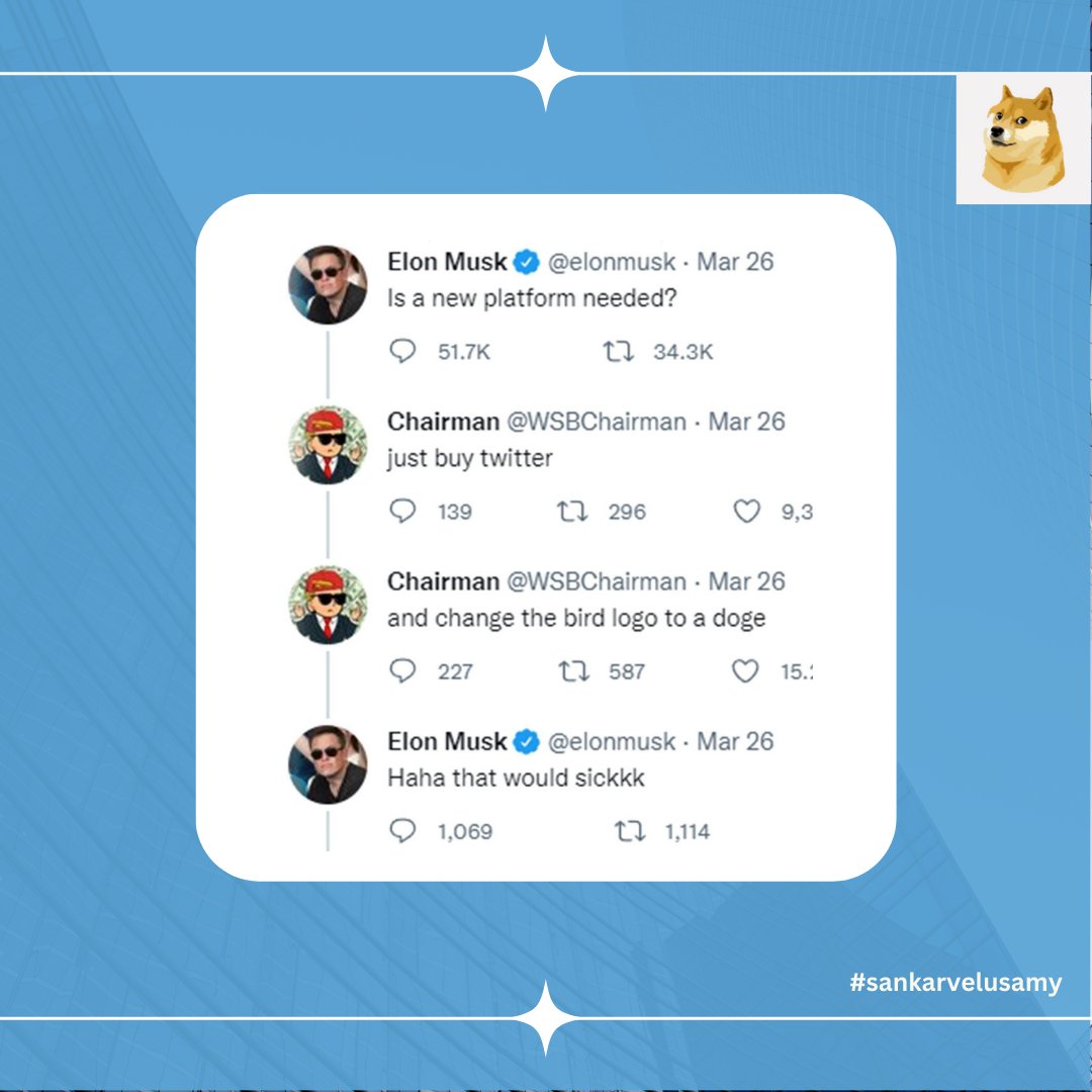 SankarVelusamy2's tweet photo. Actually went through various roller coaster rides these days, reminding of AI in Digital Marketing... 
BUT Twitter's New logo...
Not HUMANS, but a DOG has overtaken AI!😄

#twitter #elonmusk #twitterlogo #cheems #doge #dogecoin #sankarvelusamy #digitalmarketing #campaignmanager https://t.co/dpQr3V3lWm