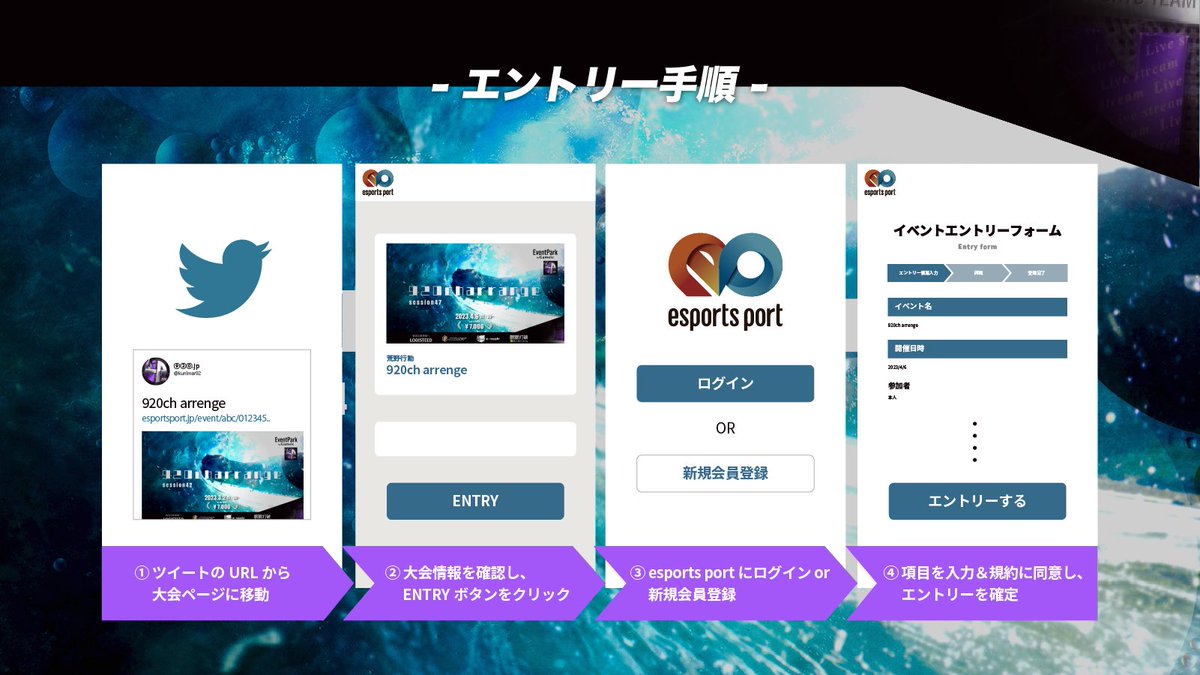 kunimar92's tweet photo. Gameic Event

920ch arrange
🌊Session47🏄‍♂️

🗓#4月6日 (毎週木)
🕤#21時30分
👤#クインテット
Prize money　￥7000
参加条件
@kunimar92 フォロー(応募者+参加者全員)
詳細ツイートのRT (応募者)
配信ツイートのRT (参加者全員)

チーム名、ふりがな、ID有無
詳細は画像とリプ欄参照

大会実況配信付き🎤
チームや選手のPRに🤝
RTキャンペーンでの🎁チャンスもあります
4月度大会スポンサー(1口5000〜)も募集中✉️