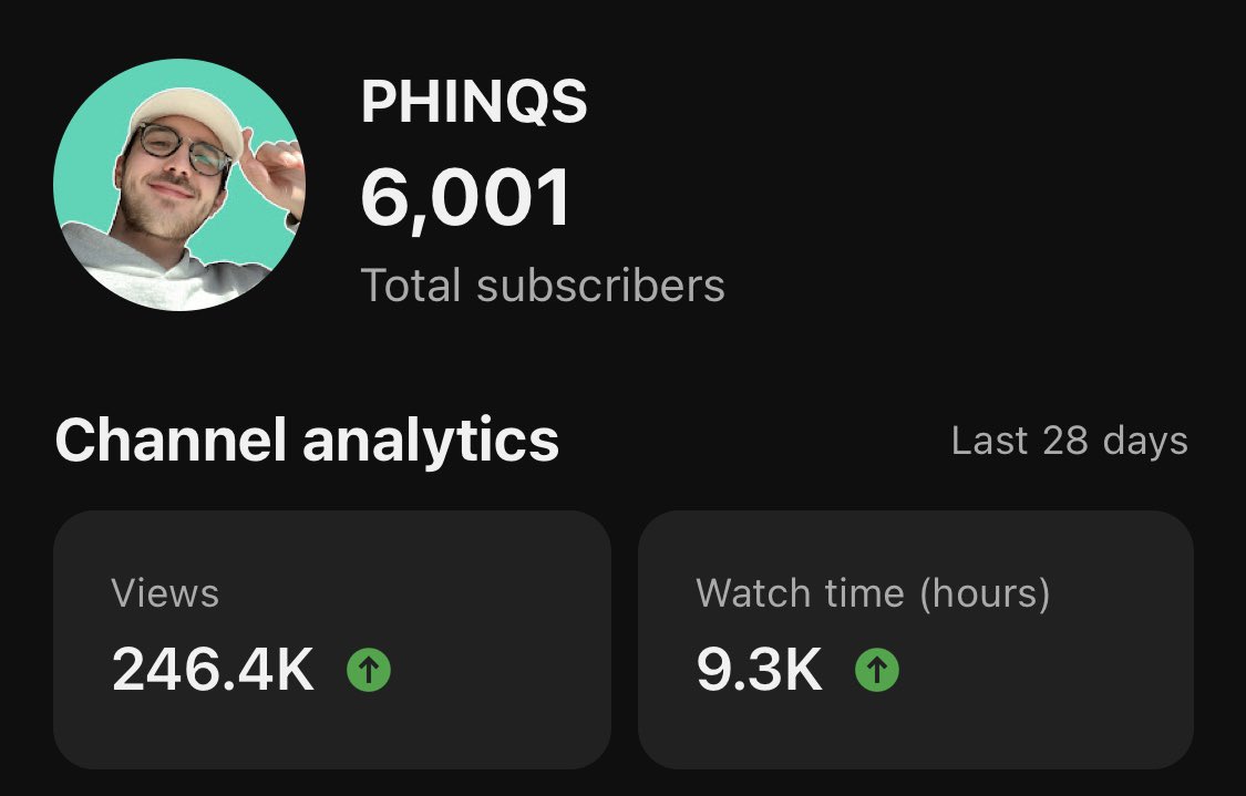 PHINQS 🤝 6,001 nice people.