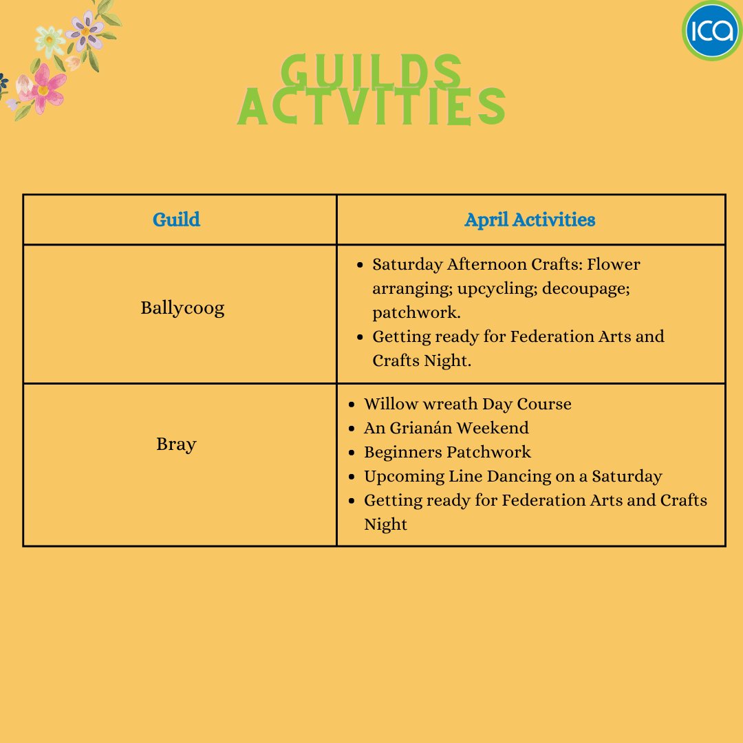 Irish Countrywomen's Association tweet media