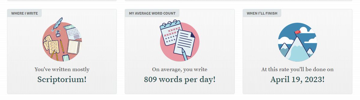 AllaireFaith's tweet photo. #campnanowrimo 
Day 4 Progress Check: https://t.co/DcMGS6Xxzj