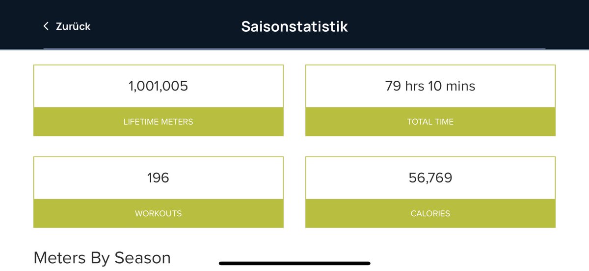 inkgnition's tweet image. 1M club :) #rowing #concept2