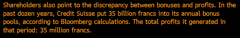 Stat of the day from our team at the #CreditSuisse AGM, <a href="/MHalftermeyer/">Marion Halftermeyer</a> <a href="/myriamBalez/">Myriam Balezou</a> and <a href="/paula_doenecke/">Paula Doenecke</a> &gt;&gt;