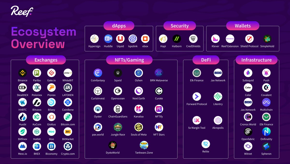 Nicolae Craciun (@volknaik) / Posts / X