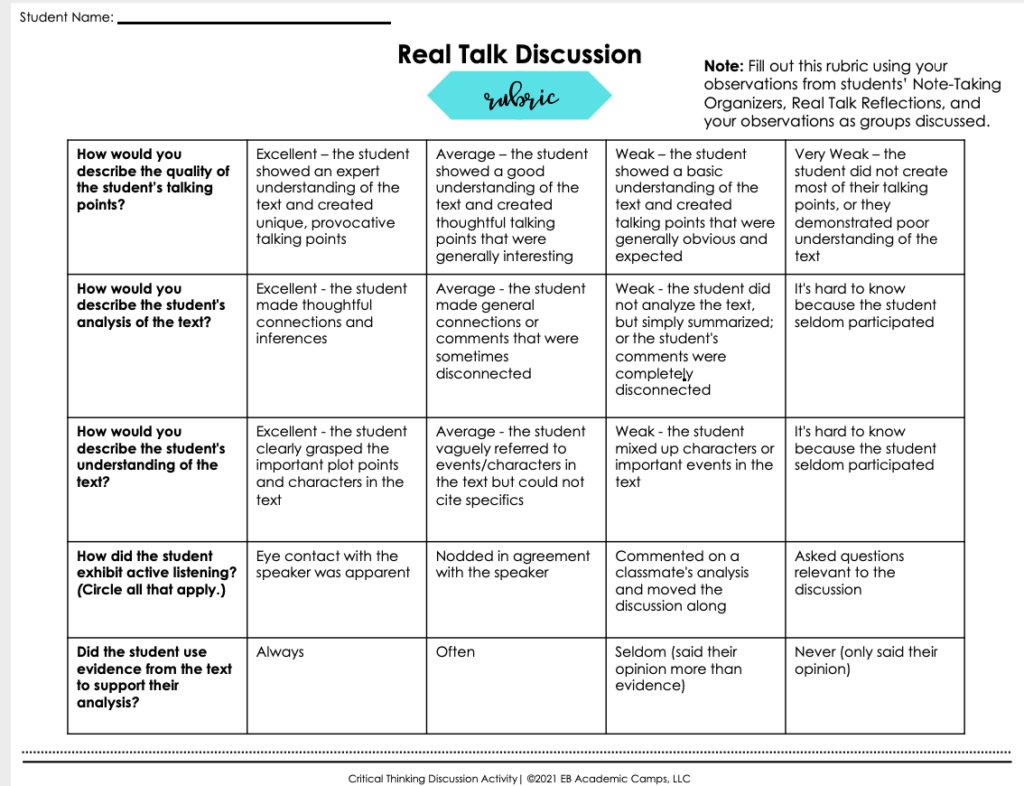 Tired of listening to shallow STUDENT DISCUSSIONS? Try this. 

sbee.link/u4bkfev8rj via <a href="/cultofpedagogy/">Cult of Pedagogy</a> 
#ela #teaching #learning