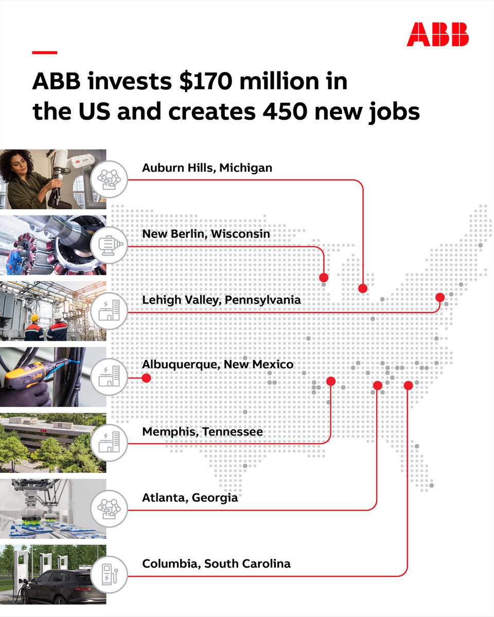 ABB North America tweet media