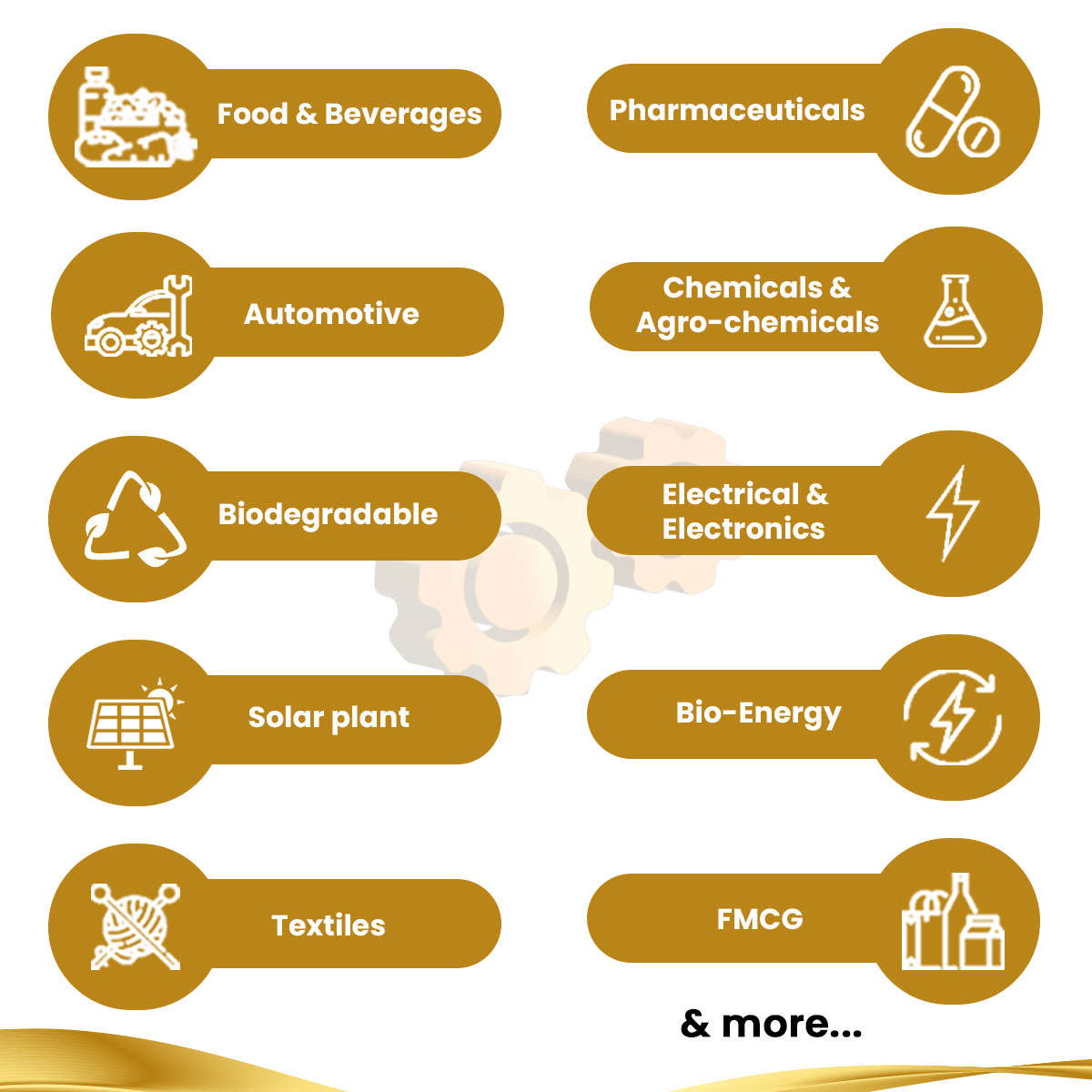 SolutionBuggy's tweet image. Hey, we ain't just a one-trick pony. Our skills cover a ton of different areas, so hit us up for any of the manufacturing related assistance ! #multisector #diversifiedexpertise #manufacturing