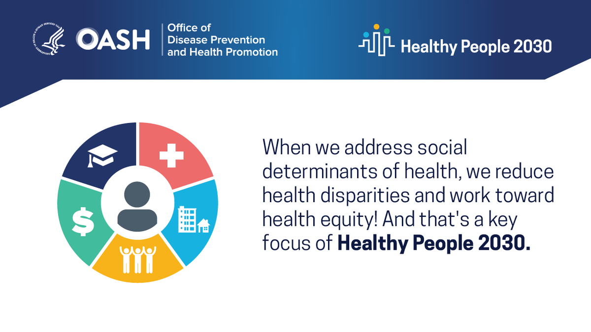 Its #NationalPublicHealth week! Do you know social determinants of health drive disparities in infant feeding practices? Workplace conditions, food insecurity, housing instability and racism contribute to disparities in breastfeeding rates. Read more here: bit.ly/40TG58P