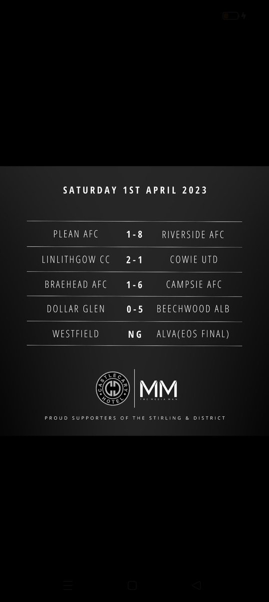 Last Saturday's S&amp;D scores