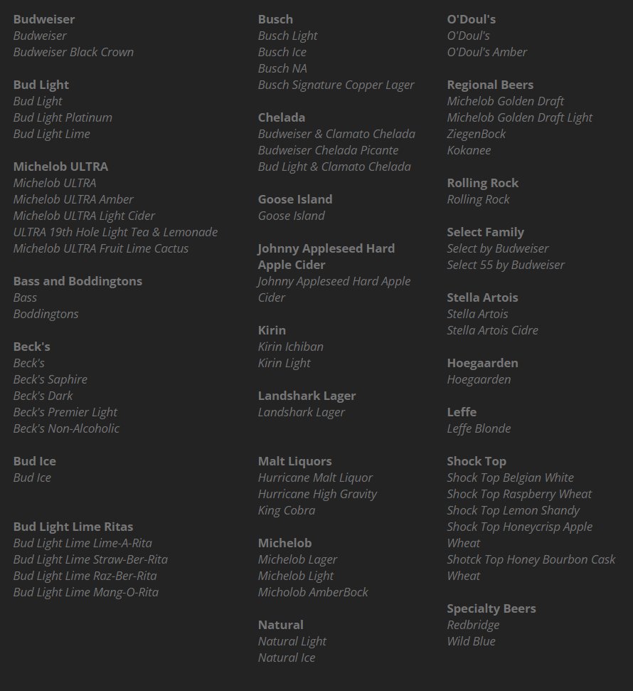 Suhr Majesty ™ on Twitter "Here is a list of AnheuserBusch products."