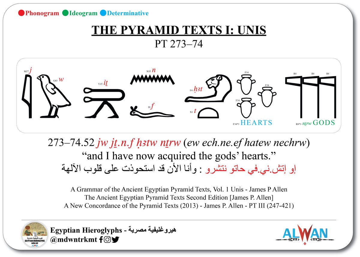 MdwNtrKmt's tweet photo. THE PYRAMID TEXTS
#THEPYRAMIDTEXTS #Hieroglyphics #Hieroglyphs #Egyptianhieroglyphs #EgyptianHieroglyphics #AncientEgypt #AncientHistory #AncientWritings #AncientWorld #HistoryOfWriting #Ancient #Egypt #Egyptian #Egyptians #Kemet #mdwnTr #BlackLand #Africa https://t.co/jEvCVAwLgw
