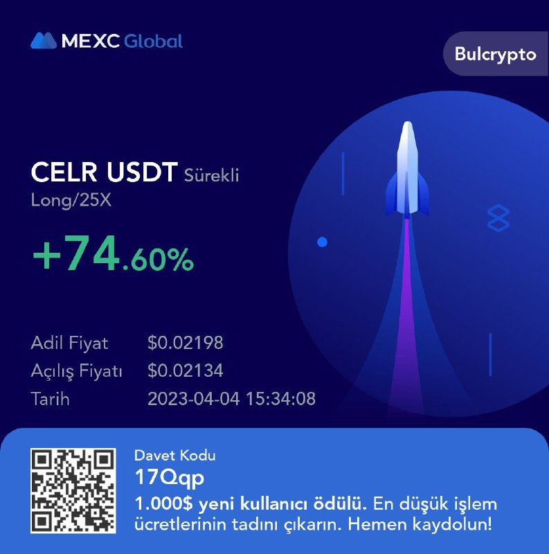 bulls_company's tweet photo. #Bullstradecompany #bitcoin #CELR #kriptoanaliz
Günlük dozumuzu aldık yine 🎯🎯 https://t.co/IMSraNHMrW