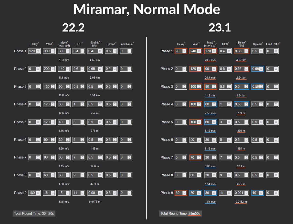 sapphics 🏳️‍🌈 tweet media