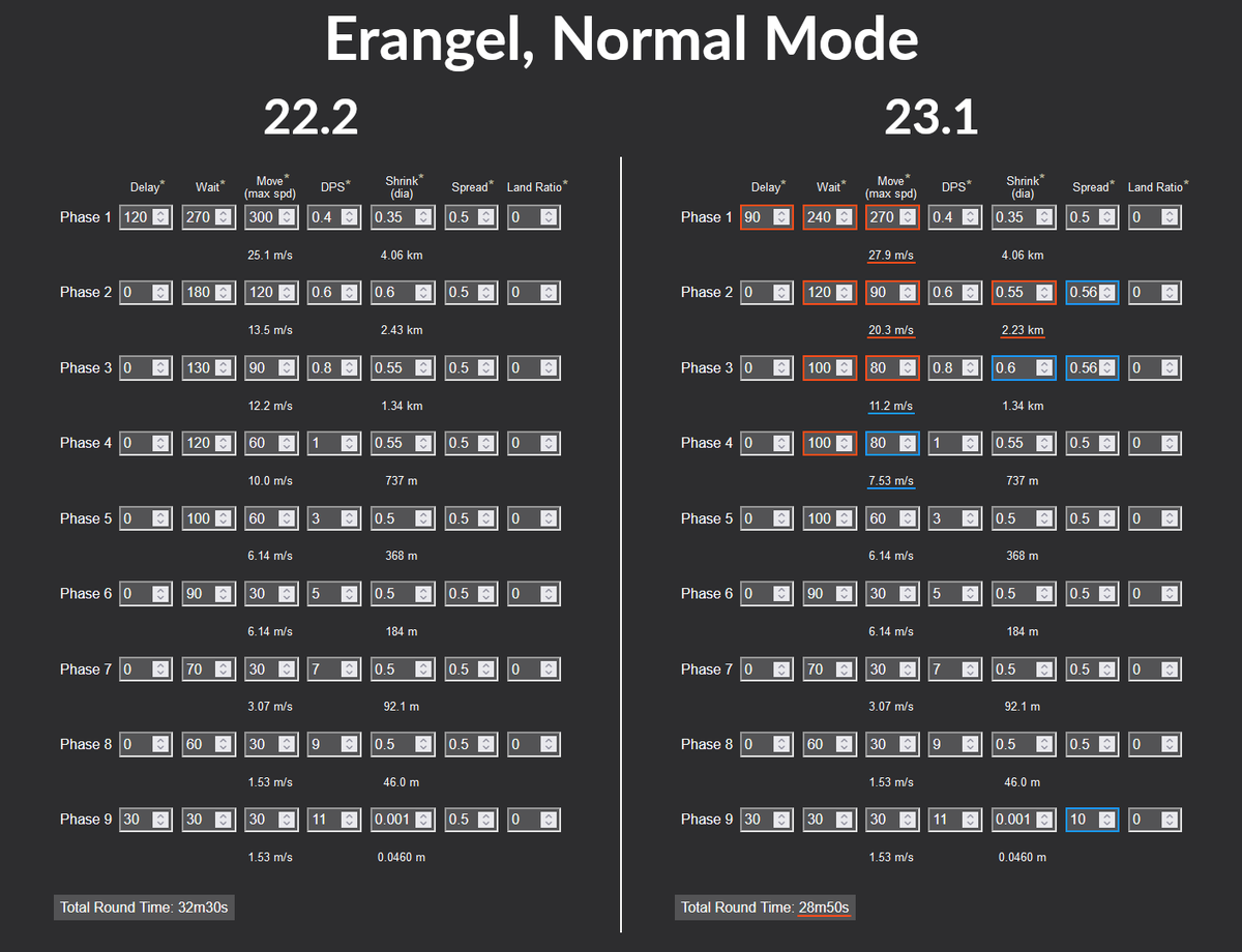 sapphics 🏳️‍🌈 tweet media
