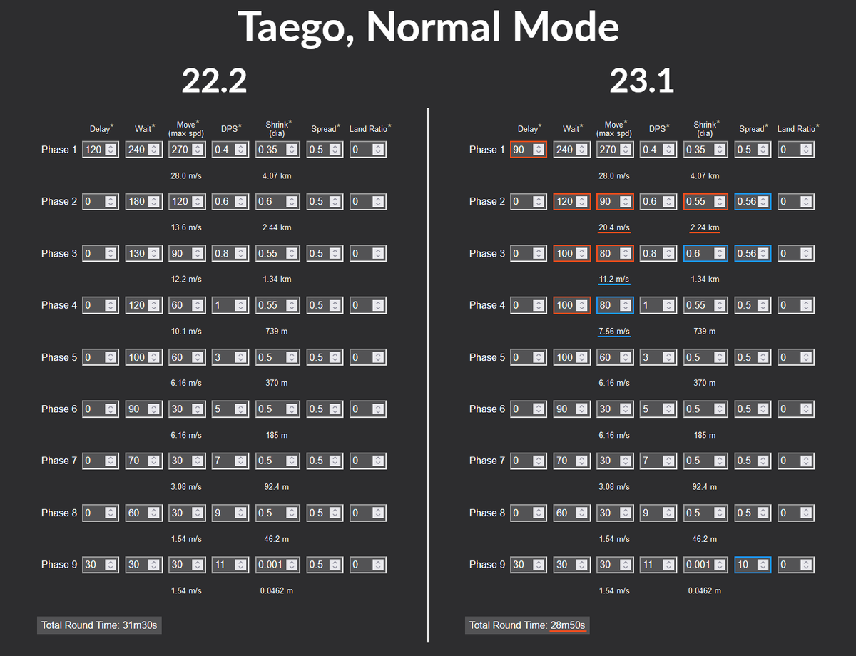 sapphics 🏳️‍🌈 tweet media