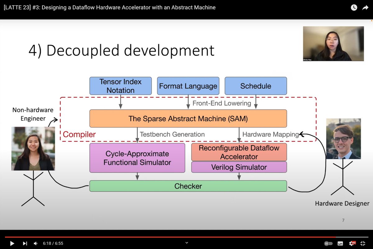 OGAWA, Tadashi on Twitter: 
