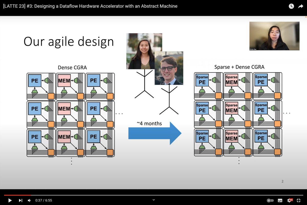 OGAWA, Tadashi on Twitter: 