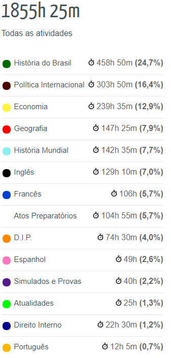 Gersínio Neto tweet media