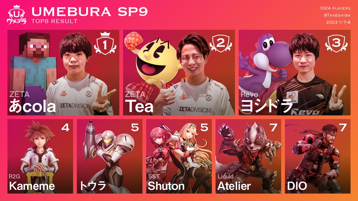 Osusix / Yutaro Suzuki tweet media