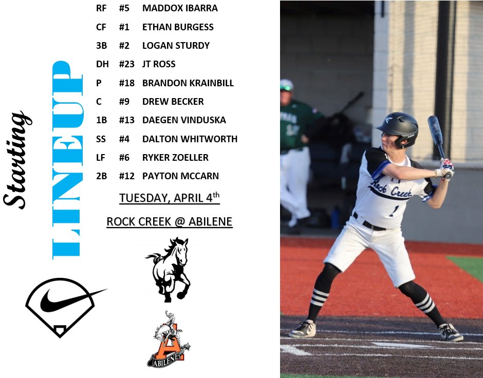 Rock Creek Baseball tweet media