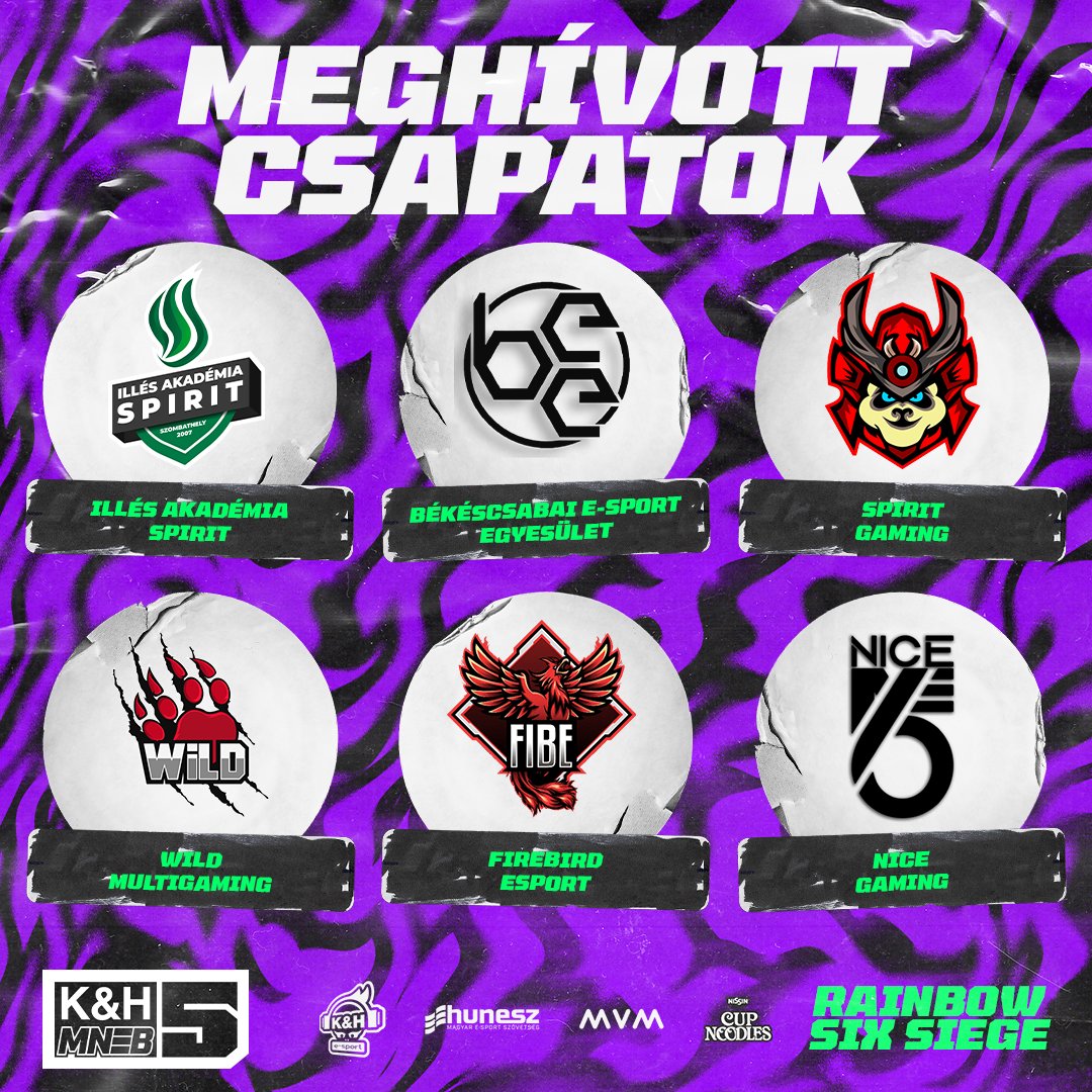 #MNEB5 Ezekkel a csapatokkal biztosan találkozhattok a K&amp;H <a href="/HungarianEsport/">Magyar Nemzeti E-sport Bajnokság</a> R6S versenyében.
<a href="/wildmultigaming/">WiLD MultiGaming</a> @IlleSpirit <a href="/esport_bee/">Békéscsabai E-sport Egyesület</a> <a href="/FiBEhun/">Firebird Esports</a> <a href="/SpiritR6S/">spiritt</a> <a href="/NiceGamingFPS/">Nice Gaming</a> 
A második nyílt selejtezőre, az alábbi linken nevezhetek.
🔹  bit.ly/3lXmUfn