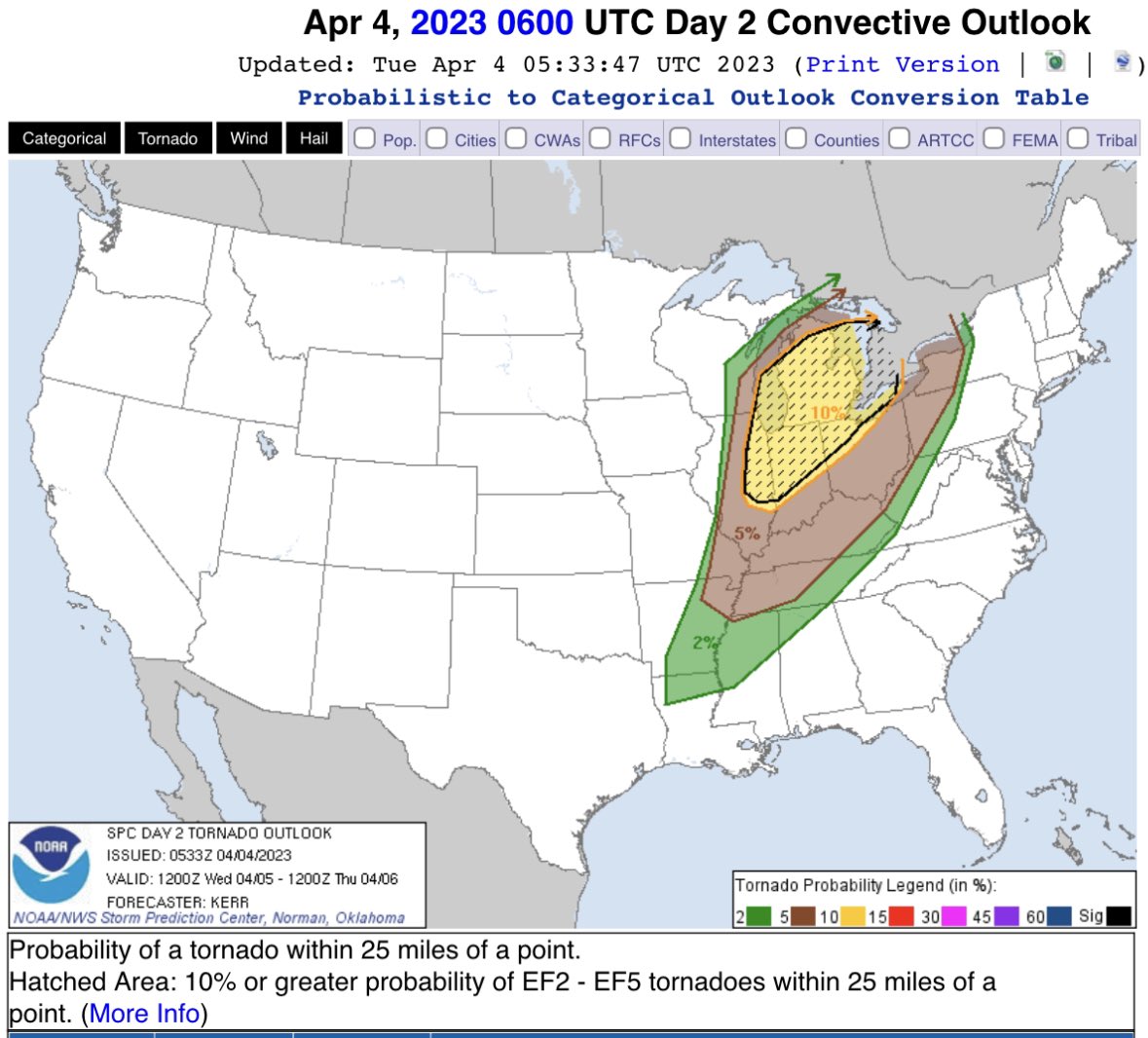 OHIO VALLEY/GREAT LAKES: Be Weather Aware Wednesday 4/5/23 for severe storms and tornado potential