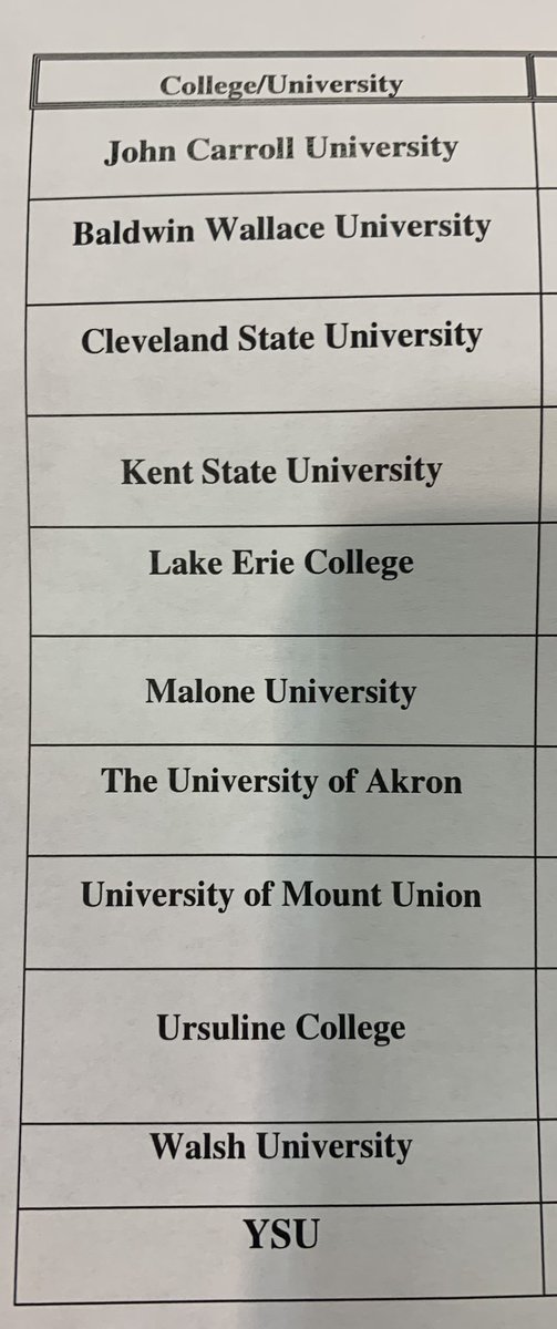 Northeast Ohio Teacher Education Day with 11 Universities has begun!! Granville County Public Schools would like to meet you! Please stop by to learn about becoming a shining star <a href="/GCPSchools/">Granville Co Schools</a> #otm #recruitinggcps